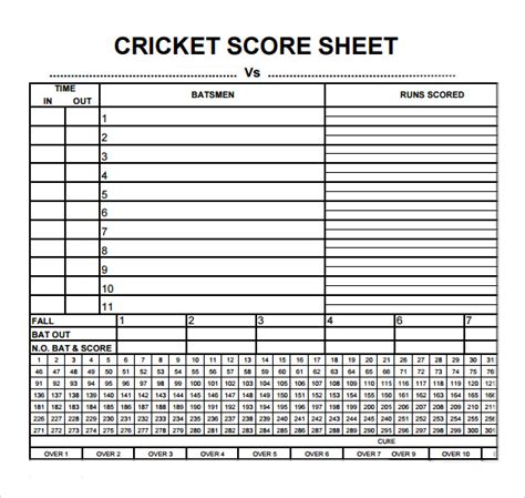 Cricket score sheet photo: Fill out & sign online DocHub