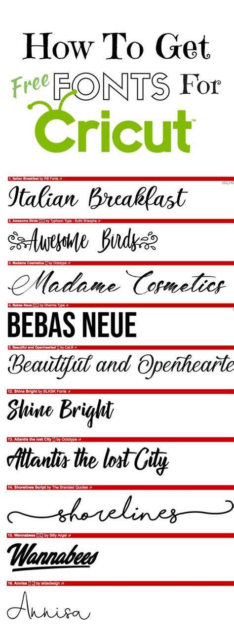 Cricut Design Space Uploading your own font. This tutorial will walk