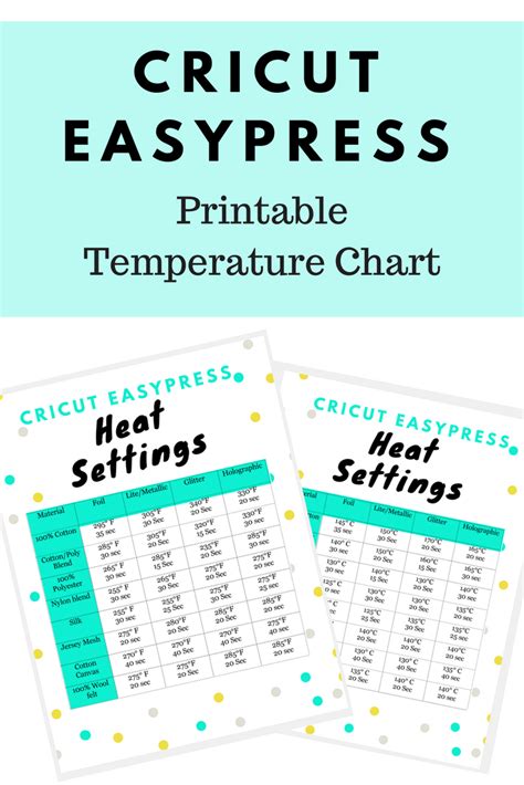 Cricut Easy Press Time And Temperature Chart Chart Walls