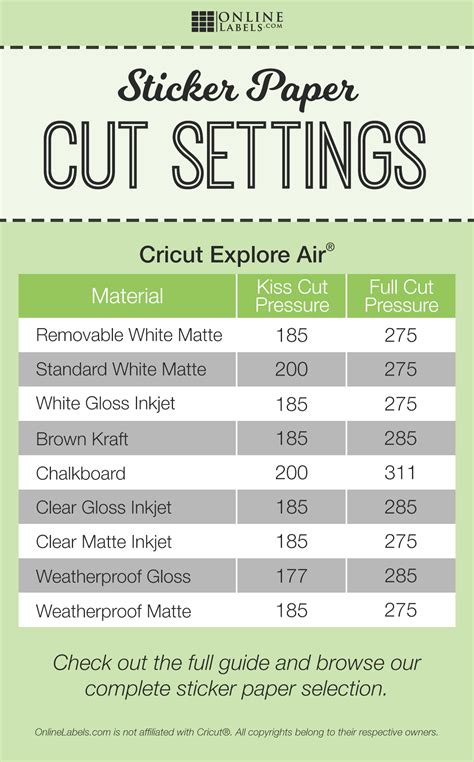 Cricut explore air 2 pressure settings. In this video I show you how to cut 1/16 basswood with your Cricut explore series machine. You will need a purple strong grip mat, a deep point blade and hou... 