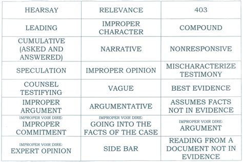 CrimLaw Objection Cheat Sheet
