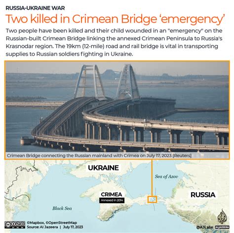 Crimea Bridge: Why it is important and what happened to it