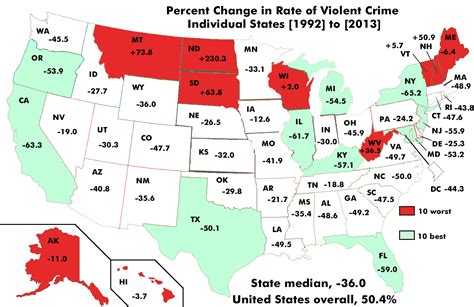 Crimeusa. Frederic J. Brown/AFP via Getty Images. Homicide rates in the U.S. fell significantly last year, according to newly released FBI data. But reports of hate crimes and property theft increased. The ... 