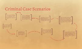 Criminal Case Scenarios by Alice Park - Prezi