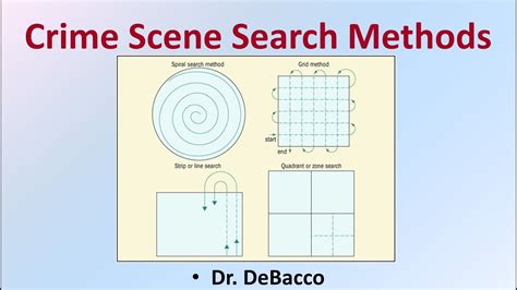 Criminal Investigations - Sketches/Types of Searches