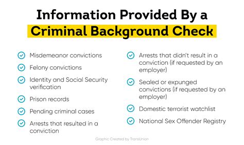Criminal background check uk.  The information they retrieve is not always ab...