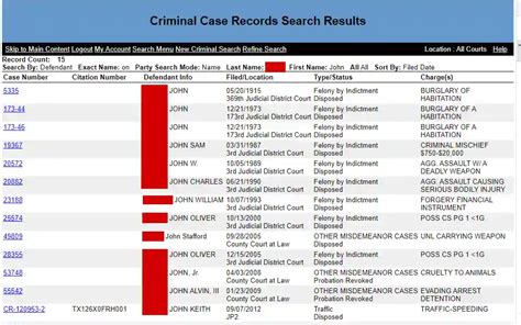 Criminal record search nyc.  A search for the same date range using any variation of the first ...