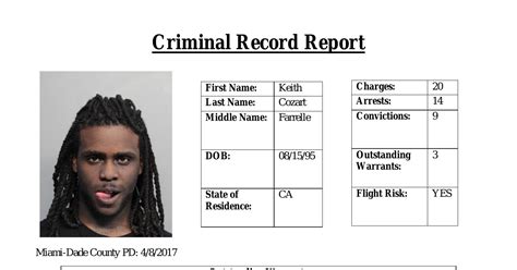 Criminal record washington state.  Many of those convicted committed only mi...