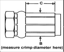 Crimp Specs Danfoss PowerSource