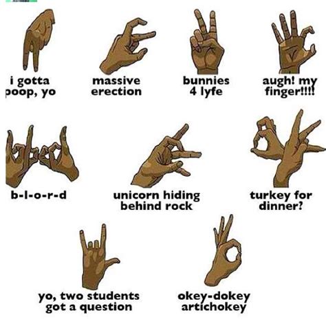 1. The “Crip sign” is commonly associated with the Crips gang in Los Angeles. It involves making a letter ‘C’ shape using the thumb and forefinger. 2. Members of the Bloods gang may use an upward-turned hand gesture known as the “Blood handshake.” This includes interlocking fingers while extending pinky and index fingers outward. 3.