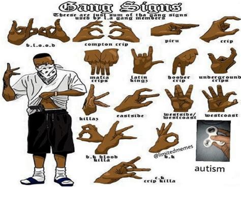 A gang sign, also known as a gang signal, is a verbal or visual way gang members identify their affiliation. This can take many forms including slogans, hand signs, colored clothing and graffiti. The wearer usually favors, or is in, that particular gang. Many of these, especially slogans and hand signs, have become part of popular culture ... 