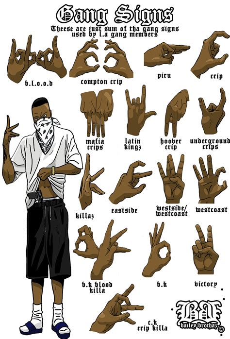 Sep 24, 2023 · Crips gang signs are hand gestures used by members of the Crip criminal organization to convey their affiliation. These signs typically involve specific finger configurations, with variations representing different meanings within the group’s subculture. They serve as communication tools and identifiers among gang members but can vary across ... . 