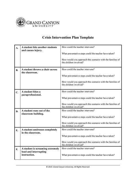 Crisis Prevention and Intervention Plan Template - Studocu