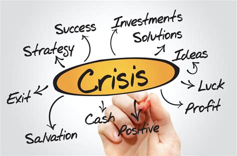 Crisis control. Things To Know About Crisis control. 