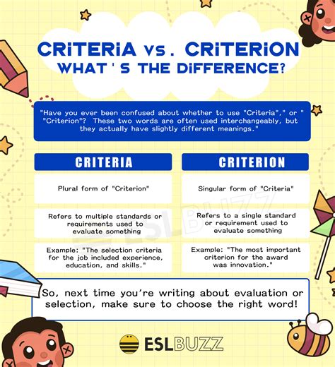 Criterion Definition & Meaning - Merria…