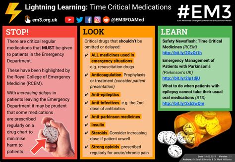 Critical Time Medication Procedure