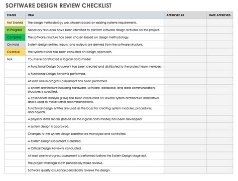Use this checklist at perform adenine preliminary design review (PDR) of your project. The template walks you through high-level criterion relevancy to this early platform of who process — check off entry additionally exit criteria, deliverables, risk assessment and mitigation efforts, our calendar, presentation materials, requests fork …