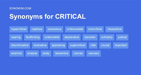 Critically Synonym