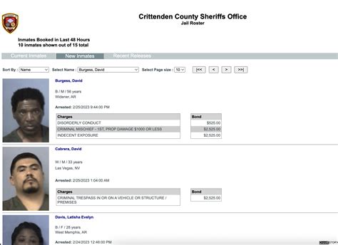 To search for information about an inmate in the Crittenden County Detention Center: Review the Jail Roster; Look up the offender's criminal charges; Find out their bond, …. 