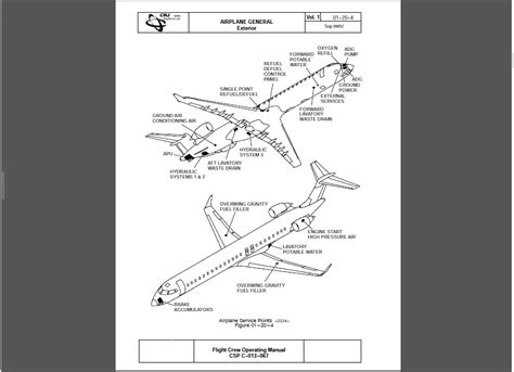 Crj 900 flight attendant training manual. - Casio wave ceptor zeit manuell einstellen.