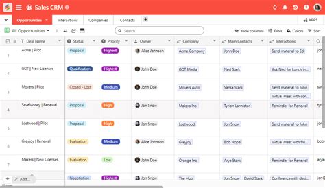 Crm examples.  Our curated list of CRM software examples will get you starte...