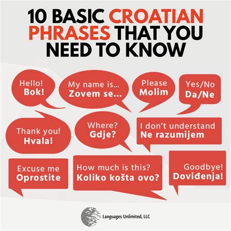 Croatia language. .