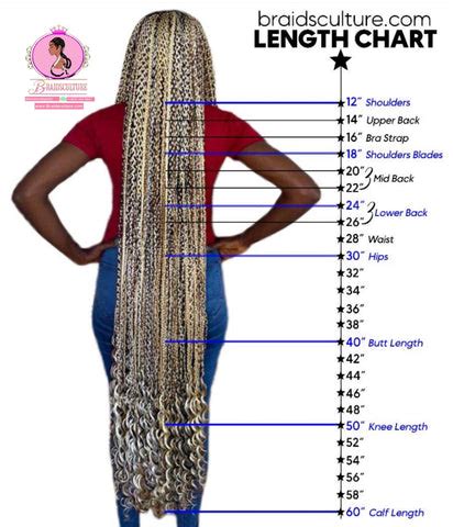 Crochet Braids Length Chart