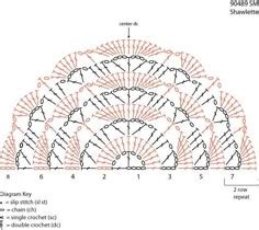 Crochet Half Circle Chart