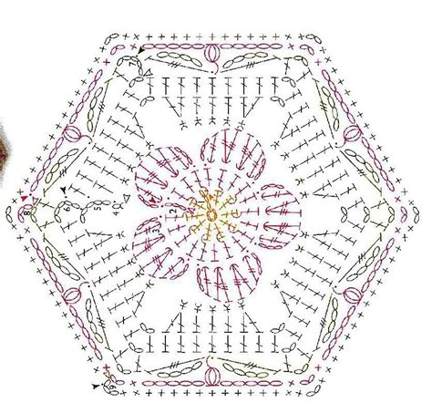 Crochet Pattern Diagram Pattern Stitch Patterns Croch vrogue.co