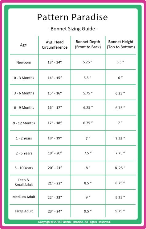 Crochet Sizing Chart Pattern Paradise