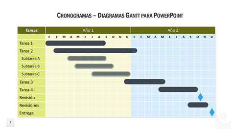 Cronogramas en PowerPoint - Plantillas Power Point gratis