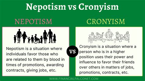 Cronyism And Nepotism : Definition