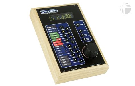 Crookwood - Monitor Controllers - Monitoring - Helios Online