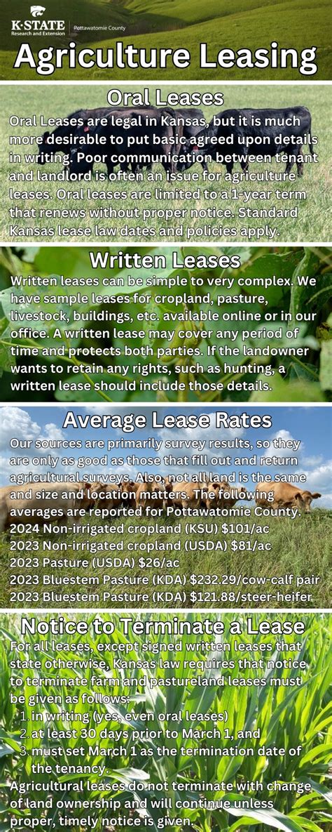 Crops and Livestock Pottawatomie County Research and …