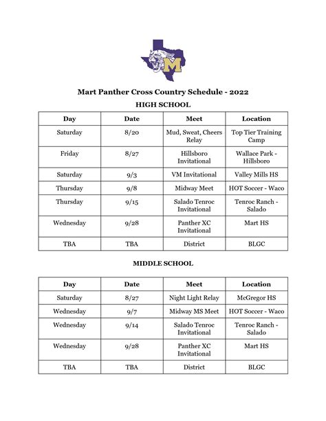 Cross country meet schedule. Things To Know About Cross country meet schedule. 