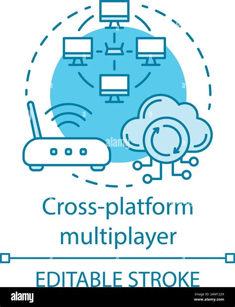 Cross platform browser.  This is where cross-platform synchronization co...