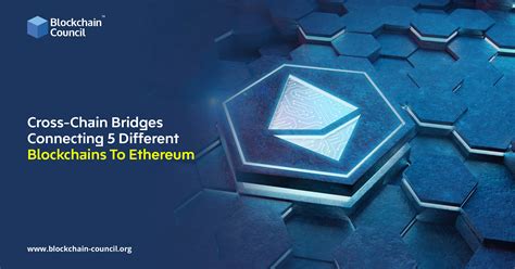 Cross-Chain Bridges: Connecting Blockchains