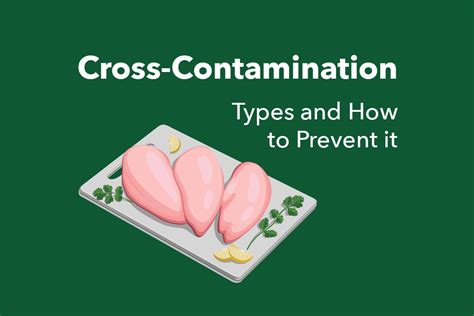 CrossContamination Types and How to Prevent It FoodSafePal®