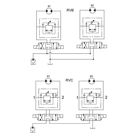 Crossover Relief Valves • Related Fluid Power