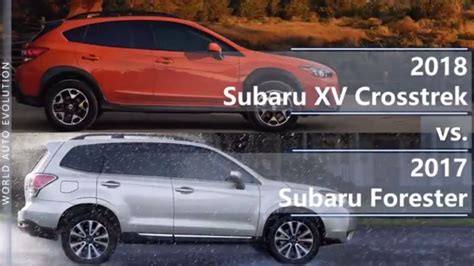 Crosstrek vs forester. Compare 2022 Subaru Outback vs. 2021 Subaru Forester vs. 2021 Subaru Crosstrek. ... 2021 Subaru Forester and 2021 Subaru Crosstrek: car rankings, scores, prices, and specs. Model. Year. A maximum of 3 cars can be compared at one time. Please remove a car to add a new one. Comparing 3 Cars. Jump to Section. Comparing 3 Cars. 2022 Subaru … 