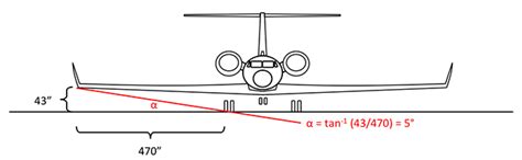 Crosswind Landings - Code7700