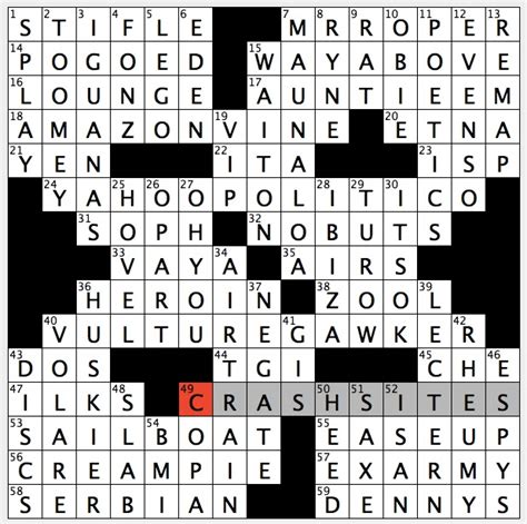 Crossword dolt. We have 1 solution for the frequently searched for crossword lexicon term DOLT OR DUMMY. Our best crossword lexicon answer is: SCHMO. For the puzzel question DOLT OR DUMMY we have solutions for the following word lenghts 5. Your user suggestion for DOLT OR DUMMY. Find for us the 2nd solution for DOLT OR DUMMY and send it to … 