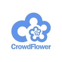 CrowdFlower Phone Number Call Now & Shortcut to Rep