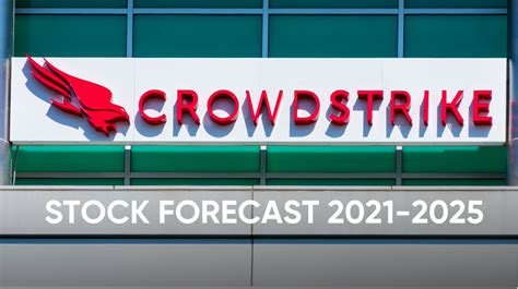 Shares of CrowdStrike Holdings ( CRWD -1.21%) were up 2.5% as of 12:29 p.m. ET on Tuesday after favorable comments from one Wall Street analyst. Following more robust growth through the first .... 