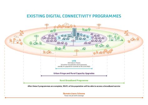 Crown Infrastructure Partners - Overview, News & Competitors