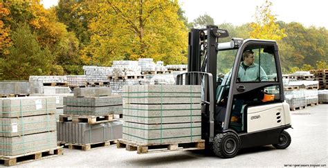 Crown Lift Trucks Wallpapers Gallery
