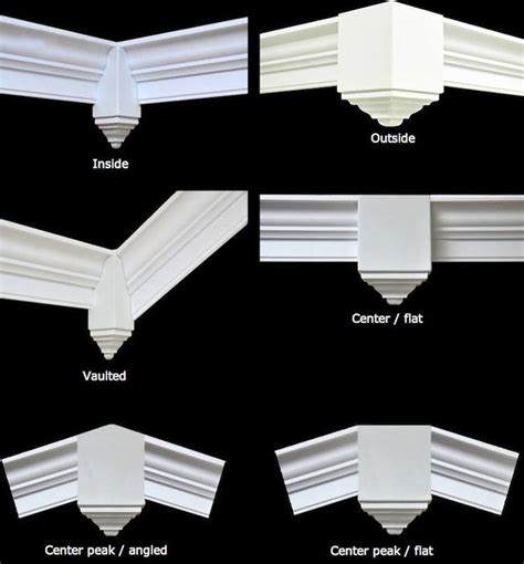 Crown molding corner pieces. Things To Know About Crown molding corner pieces. 