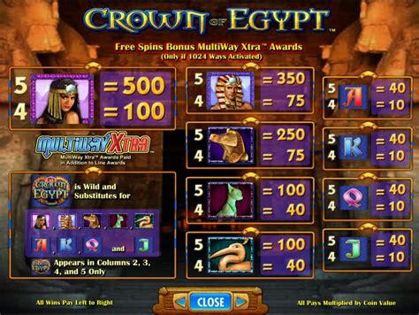 Crown of Egypt  игровой автомат IGT