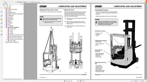 Crown stand up forklift operating manual. - Yanmar industrial engine tf series service repair manual instant.