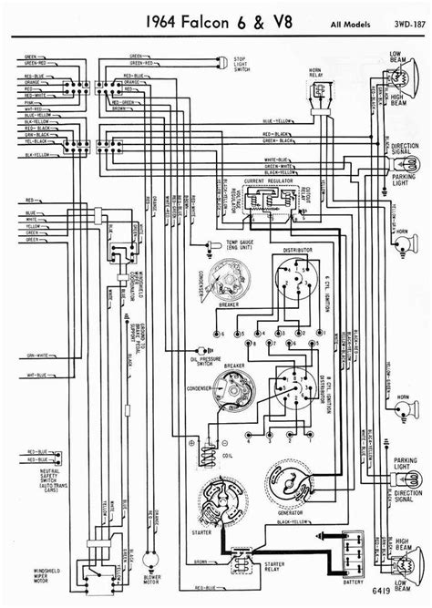 Crown victoria ignition switch wiring diagram manual. - Manuale di istruzioni timer forno bosch.